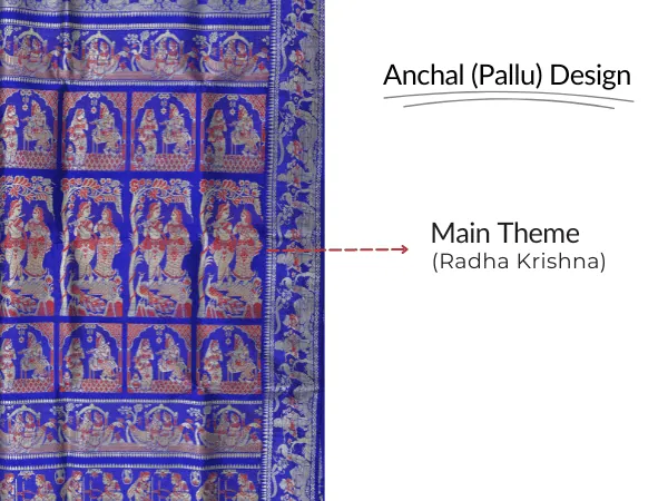 blue-baluchari-saree-anchal-theme