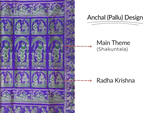 purple-baluchari-anchal-theme